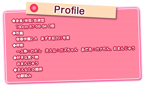 プロフィール