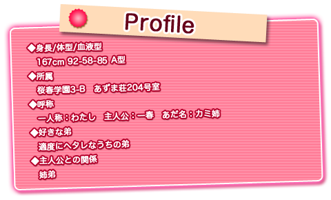 プロフィール